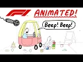 The 2021 F1 Season Animated
