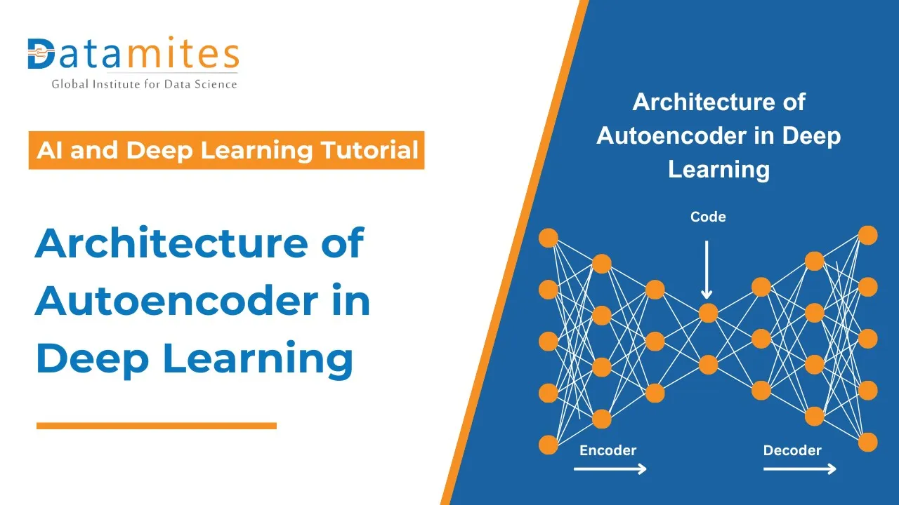 Understanding Encoder and Decoder in Autoencoders | Deep Learning Tutorial | DataMites