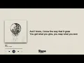 Download Lagu Sleep Token - Rain (Lyrics)