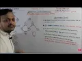 5 4 - Resource Allocation Graph-Example