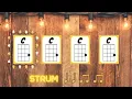 Ho Hey Ukulele Play Along (in C) Beginner! 2 Chords!