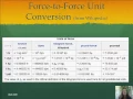 MEB Force Mass Units