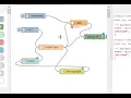 Node-Red Toggle Button Start-Stop