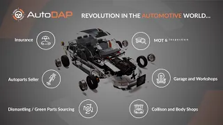 AutoDAP The Regional Car Parc - Demystified