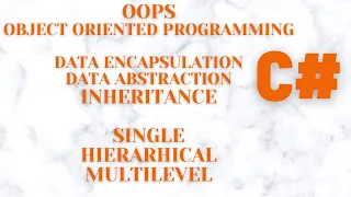 C Sharp Part10 Object Oriented programming OOPS Inheritance Ravinder Gattu Gattu Tutorials