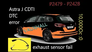 Vauxhall Astra 2 0 CDTI eccoflex S S P2479 P2428 Error DTC exhaust sensor 55596171