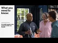 Verizon Fios Personalized Installation Appointment