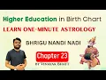 How Mercury Determines Education Success - Bhrigu Nandi Nadi Astrology Chapter 23