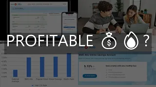 bmo alto high yield savings account review is it worth it