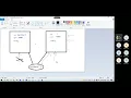 Selenium Java Training Trial Class 2 May 2022 Whizdom Trainings