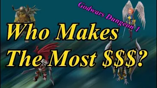 Is GWD1 Still worth your Time Runescape 3