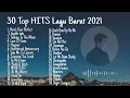 Download Lagu 30 Top Hits Lagu Barat 2021//Viral Tiktok (TANPA IKLAN)