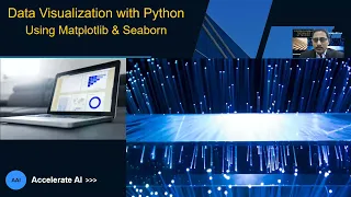 Data Visualization with Python Using Matplotlib Seaborn