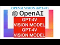 OPENAI GPT-4-VISION GPT-4V Understanding TUTORIALS