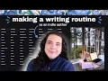 writing routine as an Indie Author notion template hourly breakdown inspiration and more