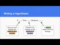 Forming a Hypothesis