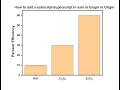 How to add a in axis in Graph in Origin