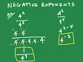LAWS OF EXPONENTS - ZERO AND NEGATIVE EXPONENT RULES