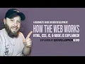 How HTML CSS JS and Node js Work Together to Build a Website Step-by-Step Example for Beginners