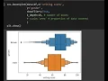 python data analysis tips boxenplot how when why to use a boxenplot