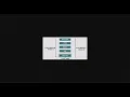 Javascript Event Listener - Capture Phase vs Bubbling Phase Demo