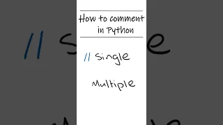 How to comment in Python