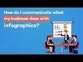 How do I communicate what my business does with infographics