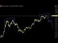 Download Lagu Zit de TOP in Bitcoin?