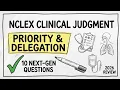 NCLEX Clinical Judgment Review 2026 Prioritization Delegation Safety Questions