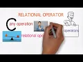 relational operators tutorial Hindi by Er suraj Verma c in-depth nates