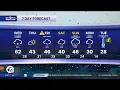 Metro Detroit Weather Flood watch until 2 p m heavy rain expected
