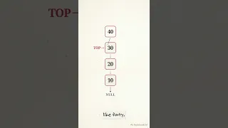 Stack Using Linked List PUSH POP Explained in 1 Minute DSA Shorts