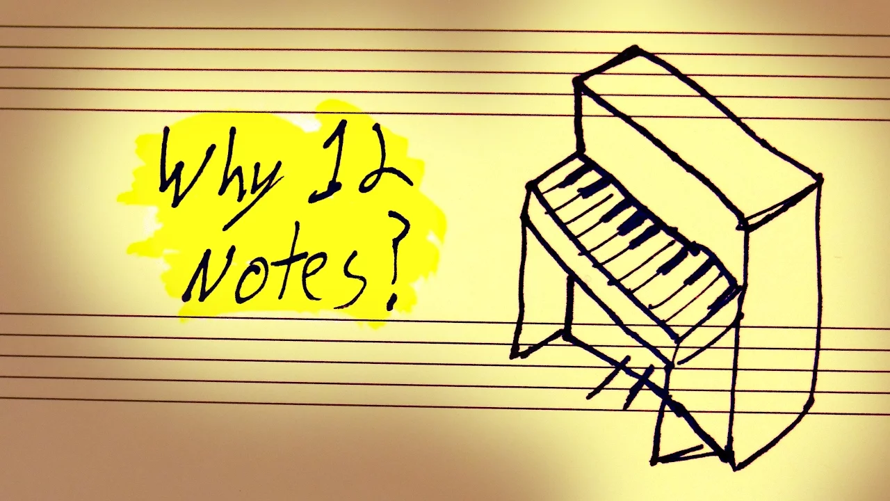 TET for Tat: Why Do We Use 12 Notes?