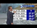 AccuWeather Blizzard continues