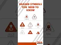 Hazard Symbols OSHA Online Center