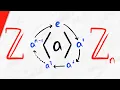 Cyclic Groups Generators and Cyclic Subgroups Abstract Algebra