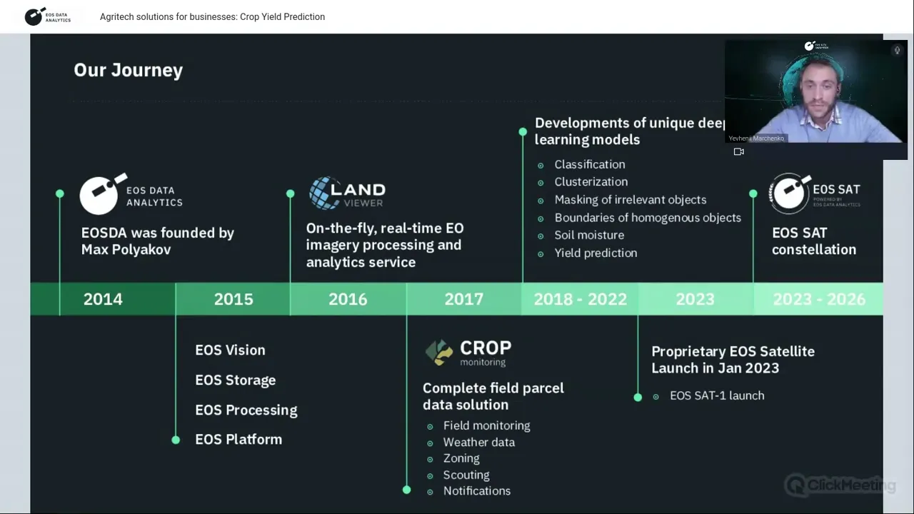 crop yield prediction_video from youtube