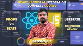 Session 3 Props vs State useState Component Memory React JS Series Dectac 2025