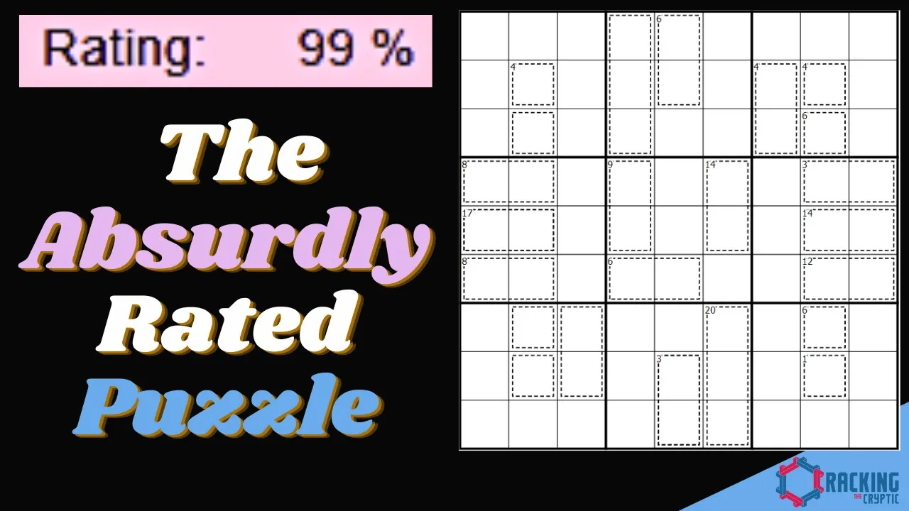 The Absurdly-Rated 99% Puzzle