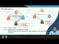 Lec20 Introduction to MPI and Distributed Memory Parallel Programming continued