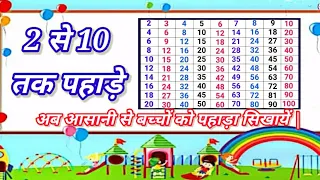 table 2 to 10 pahada 2 se 10 tak table 2 se 10 tak ecomaths
