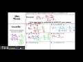 NOTES - Slope formula given 2 points