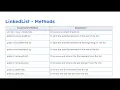 Java Collections Framework 4 - ArrayList and LinkedList
