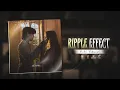 Ripple Effect Tutorial In Alight Motion How To Make Ripple Effect
