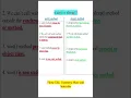 Java Interview Question - Difference between wait method and sleep method