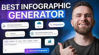 Best AI Infographic Generator 2026 From Prompt to Visual in 5 Minutes