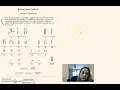 Karyotype activity tutorial