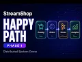 StreamShop Distributed System Phase 1 Happy Path
