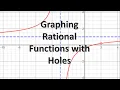 Graphing Rational Functions with Holes