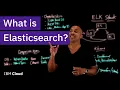 What is Elasticsearch